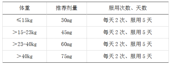 c00658f096a82699485170be8eb9cf05.png